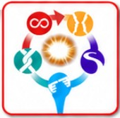 رمز هوية Lean Services